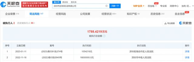 关于今天比赛是自己第600次为马竞出场目前我很享受，我不知道我能走多远，我想踢尽可能多的为马竞踢比赛。